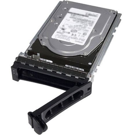 Ssd on sale class 20